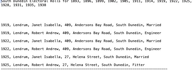 Dunedin Electoral Rolls 1919 - 1925