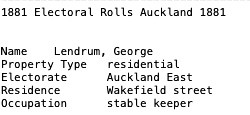 NZ Electoral Roll Auckland 1881