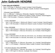 hendrie family tree