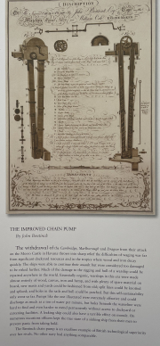 chain pump