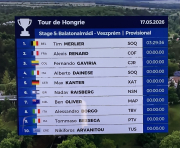 stage 5 results