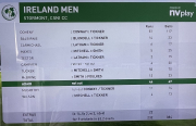 day 3 score card