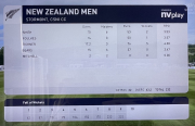 NZ blowing card