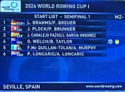 start list