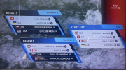 teams