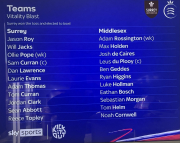 surrey v middlesex