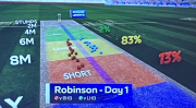 pitch report