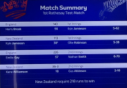 match summary end day 2 NZ 218 to win