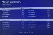 match summary