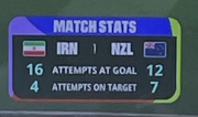 final score  2 all draw