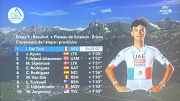winner of stage 8