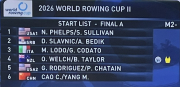 line up  final II