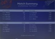 match summary end of day 