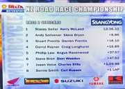 race 2 sidecars