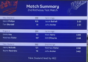 2nd test match summary