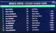 results / senior