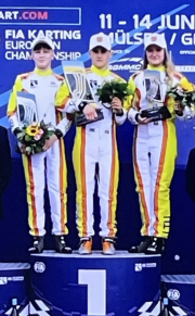 winners