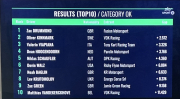 results / category OK