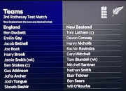 teams