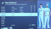 1st innings day 2: 363 - 4