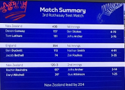 match summary NZ lead by 204 runs