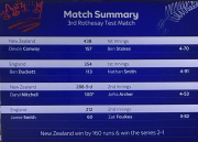 3rd test match summary