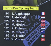tudor pro cycling team