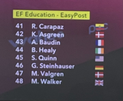 ef education - easy post
