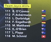 team jayco alula