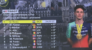 results to stage 5