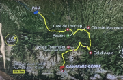 route
