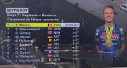 results stage 7 - T Merlier