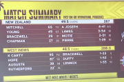 match summary : WI won by 7 wickets