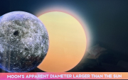 moon s apparent dia. larger then the sun