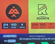 match summary