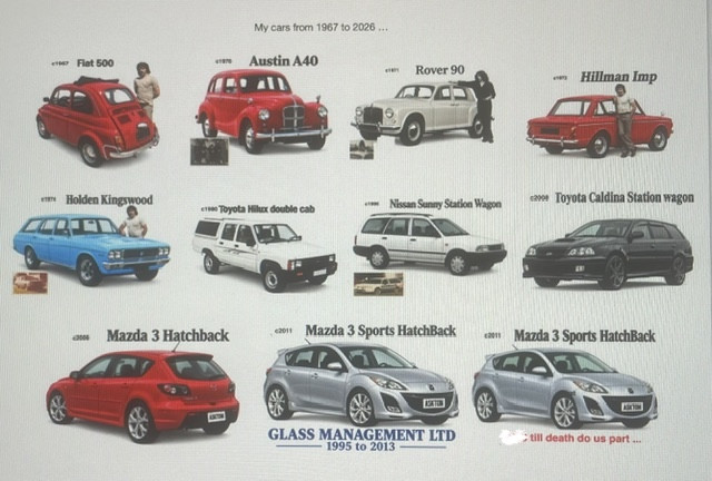 cars from 1967 > 2026